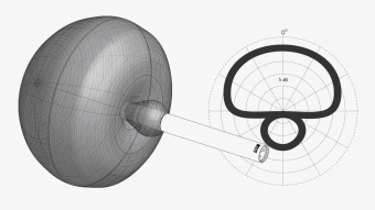 DPA 4018A DPA 4018A Фото 10