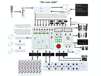 Rupert Neve Designs 5060 Centerpiece 24x2 Desktop Mixer Фото 3