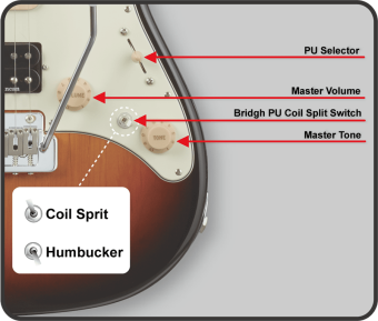 ESP Edwards E-SN-ALPF/22/SSH/R White ESP Edwards E-SN-ALPF/22/SSH/R White Фото 2