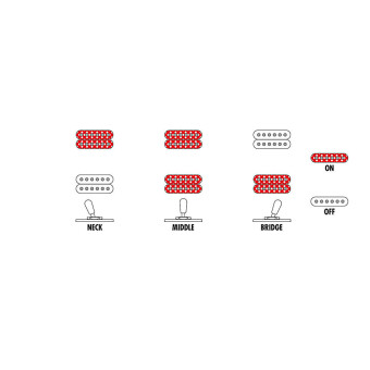IBANEZ RGD3121-PRF Polar Lights Flat with Case IBANEZ RGD3121-PRF Polar Lights Flat with Case Фото 6