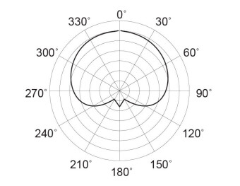 Mojave Audio MA-201fetVG Фото 2