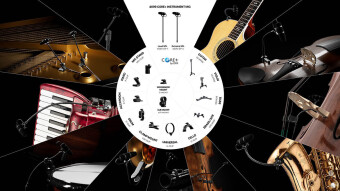 DPA 4099 CORE+ Rock Touring Kit, 10 Mics and accessories, Extreme SPL, Peli cased Фото 4