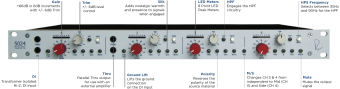 Rupert Neve Designs 5024 Quad Mic Preamp