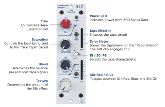 Rupert Neve Designs 542 "True Tape" Emulation with Variable Silk, Soft-Clip